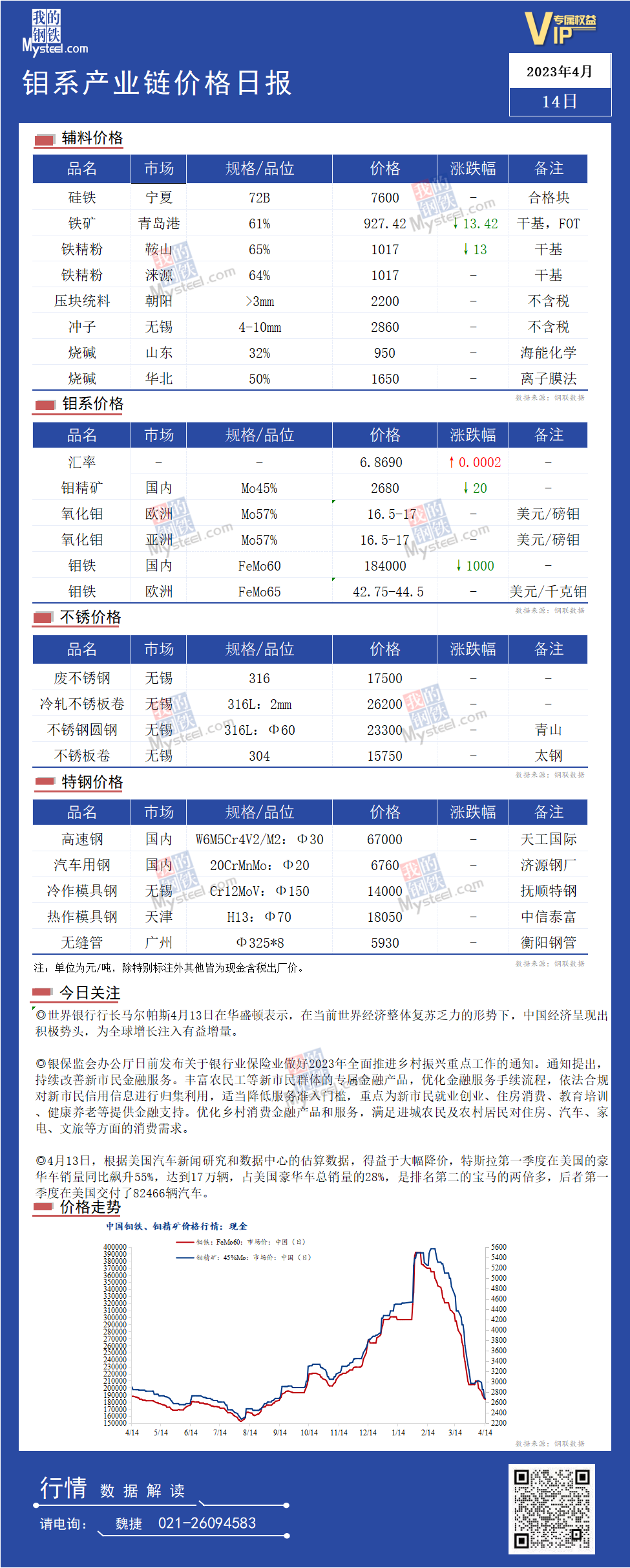 落户咨询 第4页
