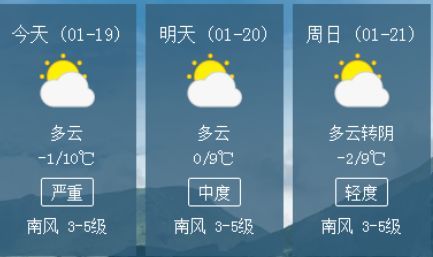 莱芜天气预报最新解析，多方观点与个人立场探讨