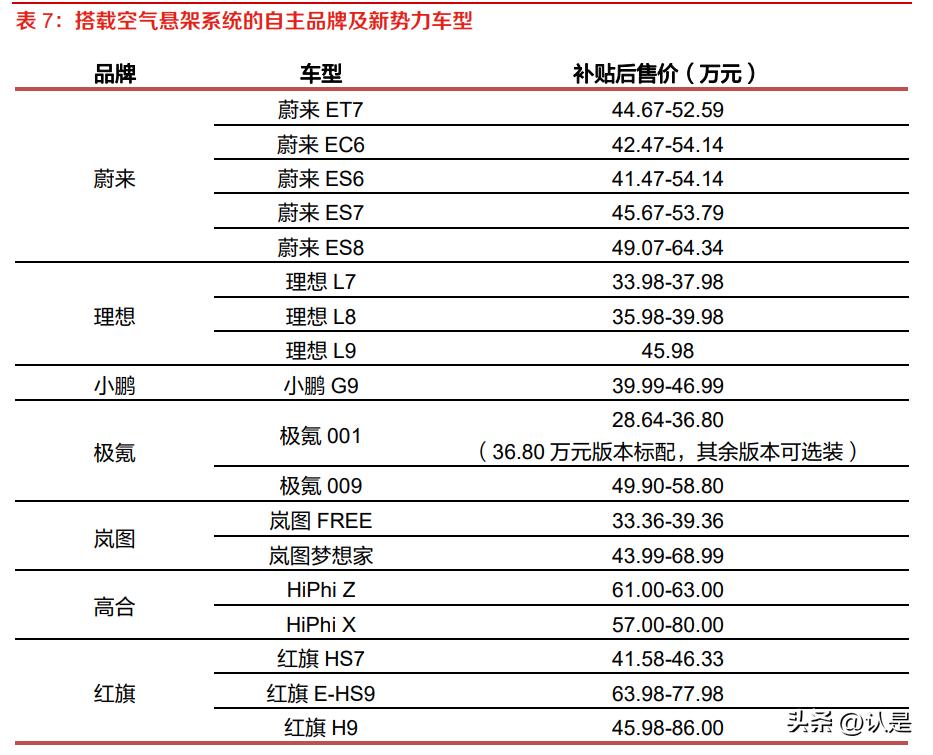 中鼎股份科技重塑未来，引领高科技产品体验新纪元