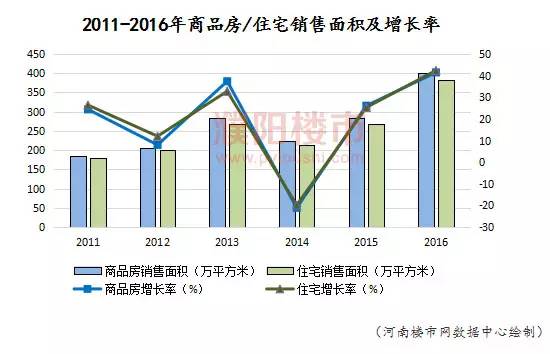 濮阳市最新房价信息探索自然美景之旅，寻找内心平和与宁静之旅