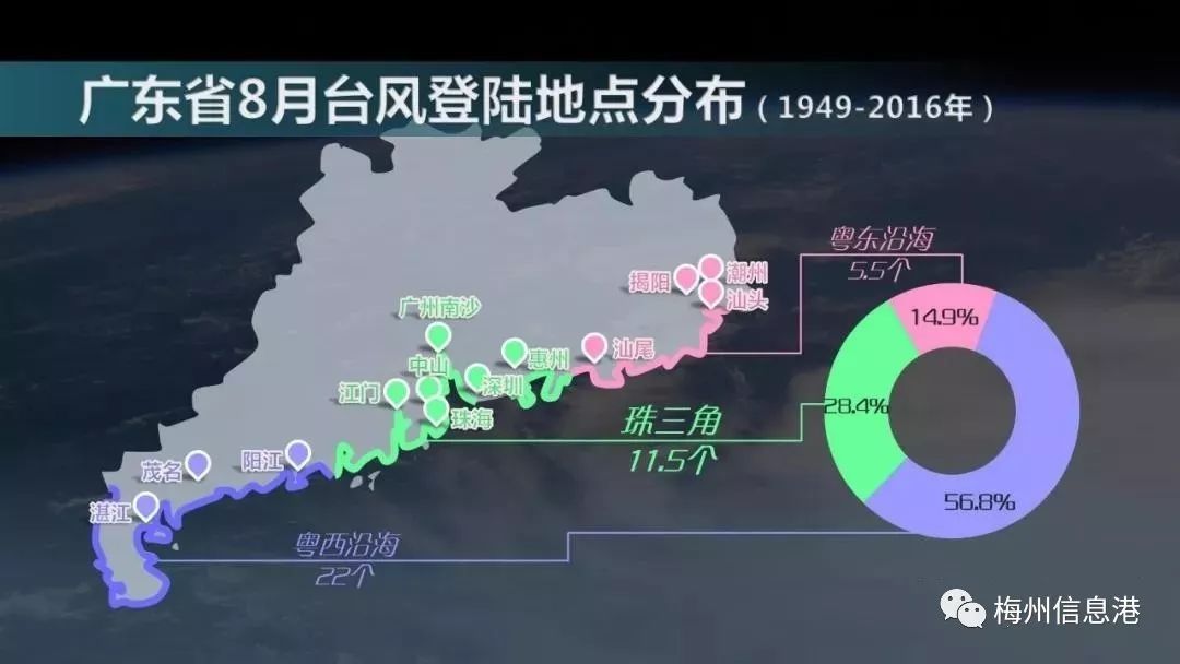 天鸽台风最新消息视频获取指南，步骤详解与实时更新动态视频分享