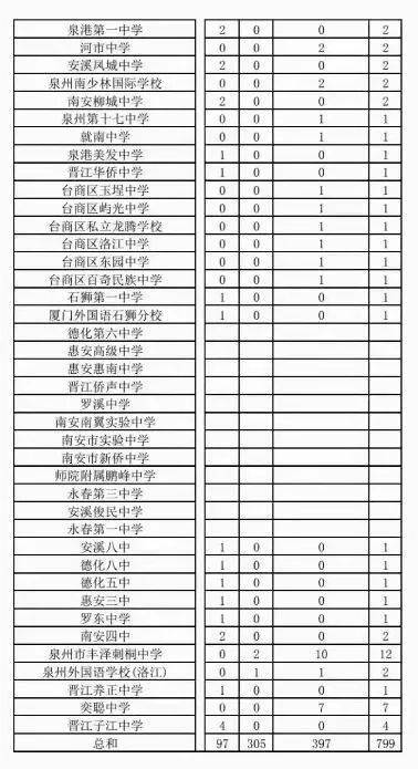 泰安齐鲁人才网最新招聘，探索小巷特色小店的人才宝藏之门