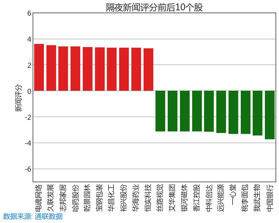 久联发展股票最新动态与资讯📈📊